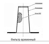 Продам: Фильтр временный к насосам ФСВ