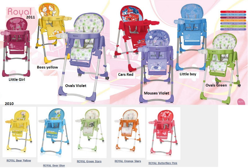 Продам: Новые стульчики для кормления Bertoni