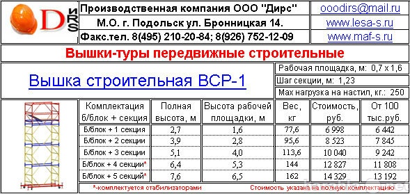 Продам: Вышка тура строительная р-н Аэропорт