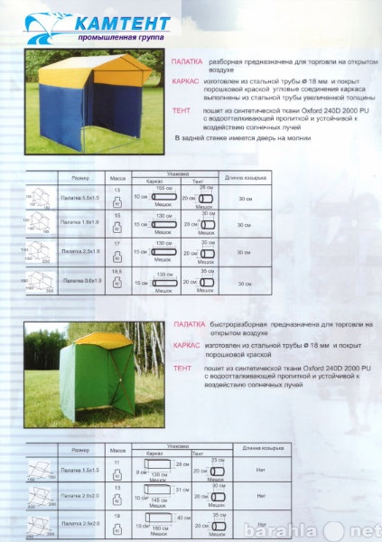 Продам: торговое оборудование