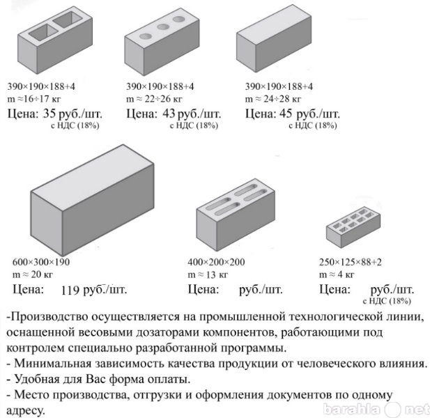 Продам: Электромонтаж.изделия,пеноблок,керамзито