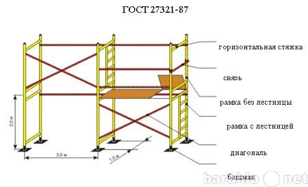 Продам: Вышка тура, строительные леса