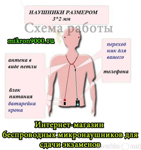 Продам: Беспроводные Микронаушники для экзамено