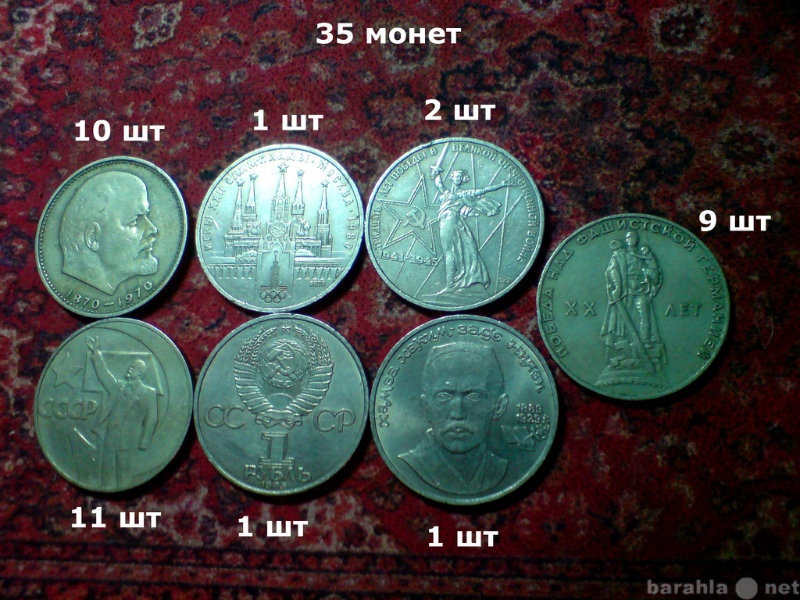 Какие монеты дал папа марине. Какие монеты можно продать дорого таблица СССР юбилейные рубли. Какие монеты можно продать дорого таблица СССР разные 1984. Какие монеты можно продать дорого таблица СССР. Какие монеты можно продать дорого таблица СССР юбилейные Марсели.