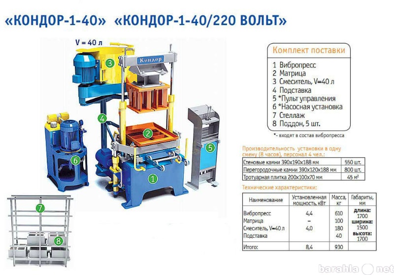 Продам: Вибропрессующая установка «КОНДОР-1-40»