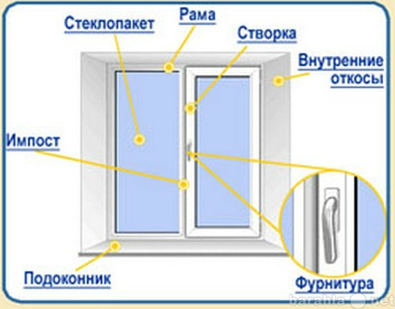 Продам: ОКНА БАЛКОНЫ