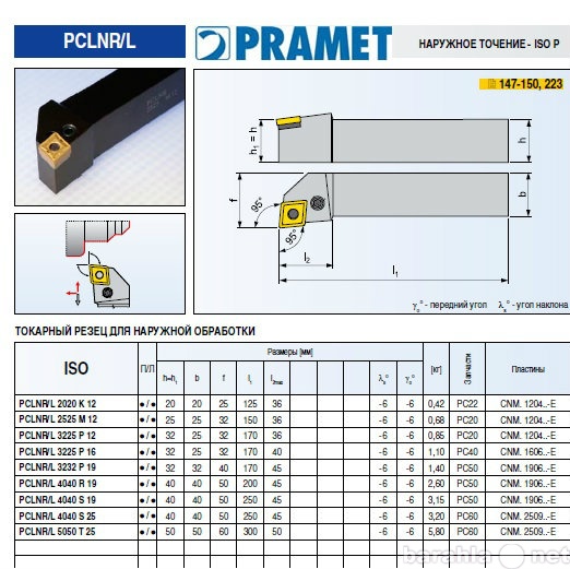 Продам: Pramet tools