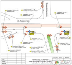 Продам: схема организации дорожного движения 