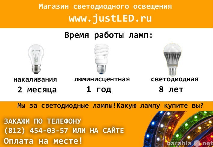 Продам: Светодиодные лампы: потолочные gx53 е14