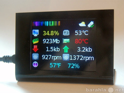 Продам: 2.8" TFT  LCD экран USB