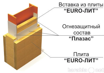 Продам: огнезащиту металл ЕТ Металл