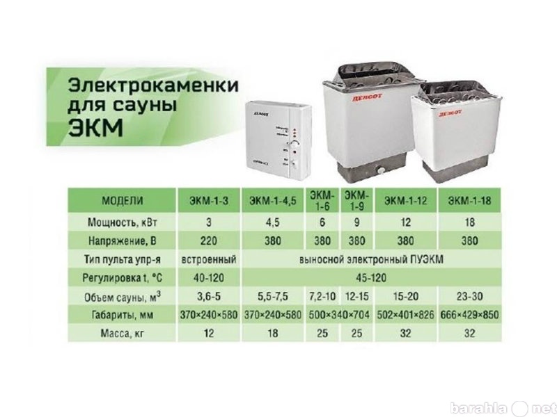 Продам: электрокаменка