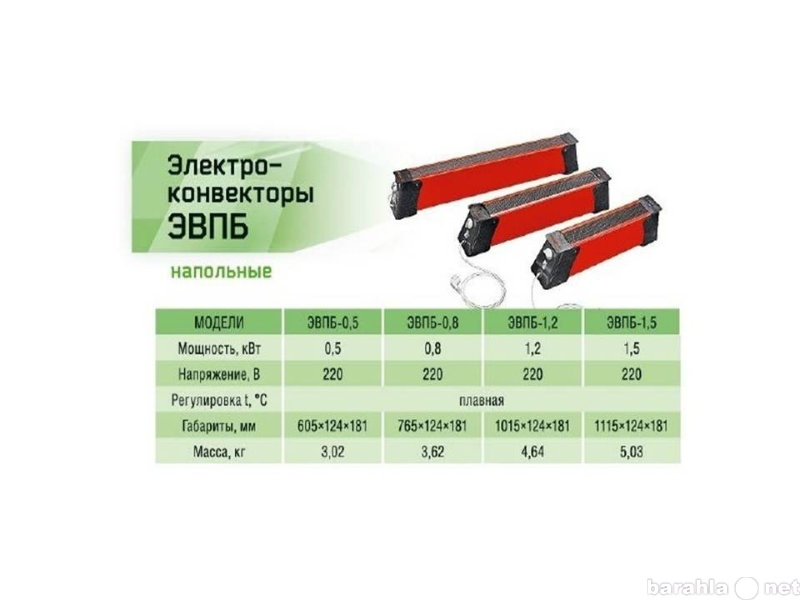 Продам: обогреватель