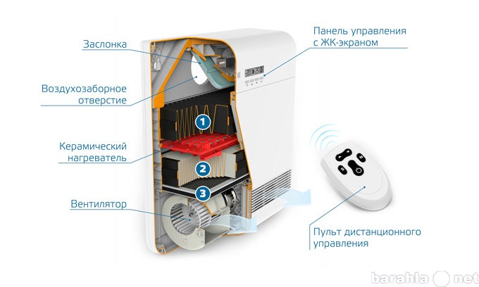 Продам: ЗАПОТЕВАНИЕ ПЛАСТИКОВЫХ ОКОН: РЕШИМ ПРОБ