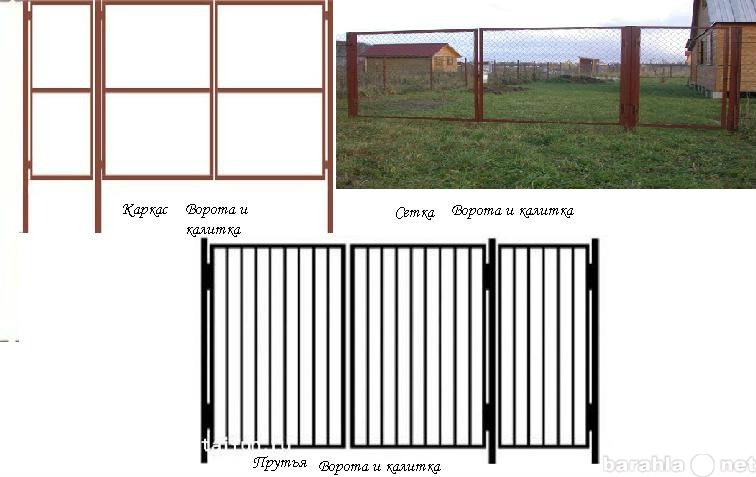 Продам: Ворота и калитки