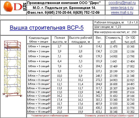 Продам: вышка тура