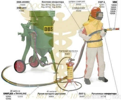 Продам: Пескоструйные аппараты Contracor