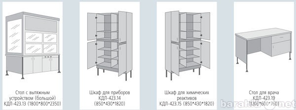 Продам: Лабораторная мебель КалугаМед