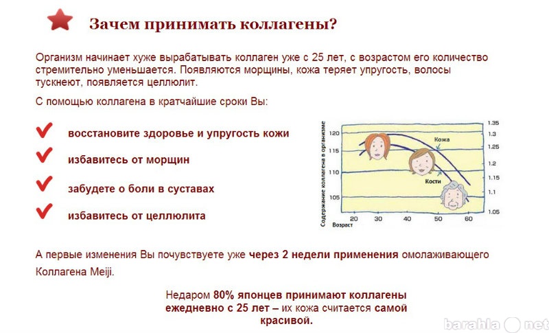 Коллаген вред для организма