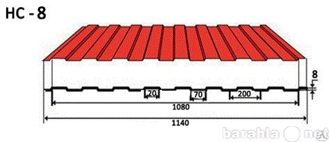 Продам: Профлист НС-8 0,5мм окрашенный