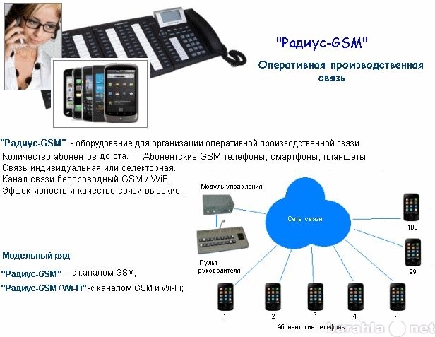 Продам: Радиус-GSM - производственная связь