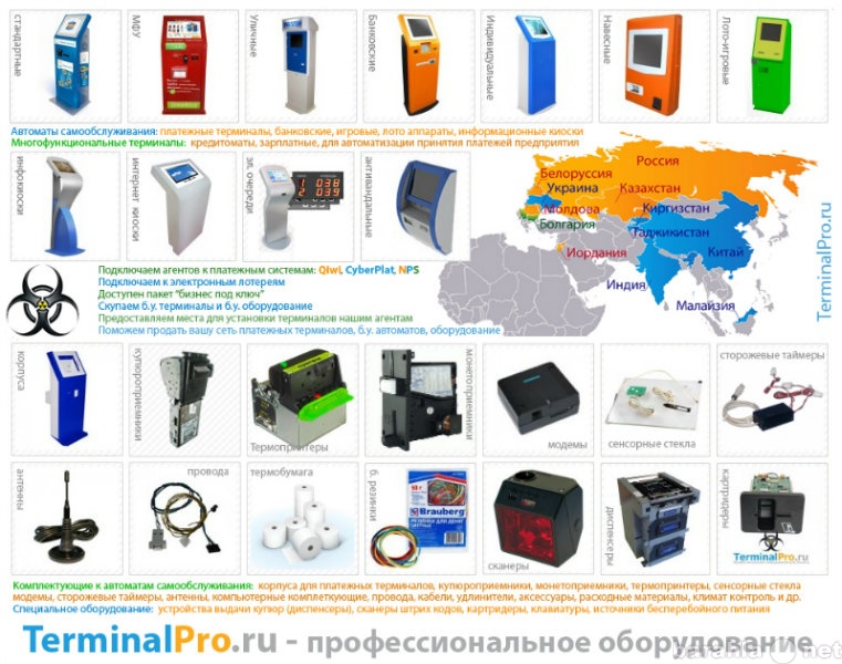 Продам: Терминалы и комплектующие