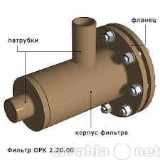 Продам: Фильтр ОРК 2-20-00 по серии 5-903-21