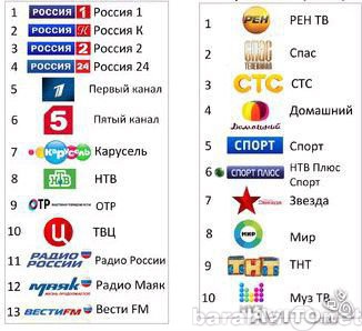 Продам: Приставка цифрового телевидения