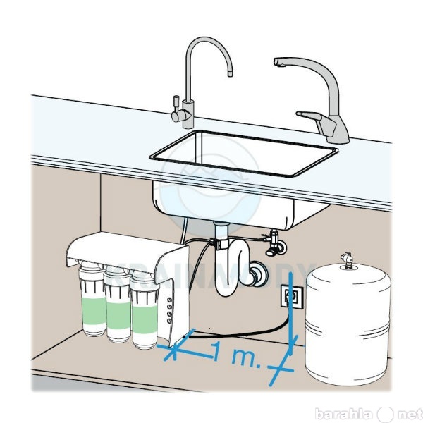 Продам: фильтры для воды (система под мойку)