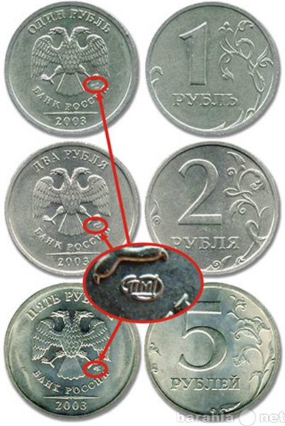 Куплю: монеты 2003 года