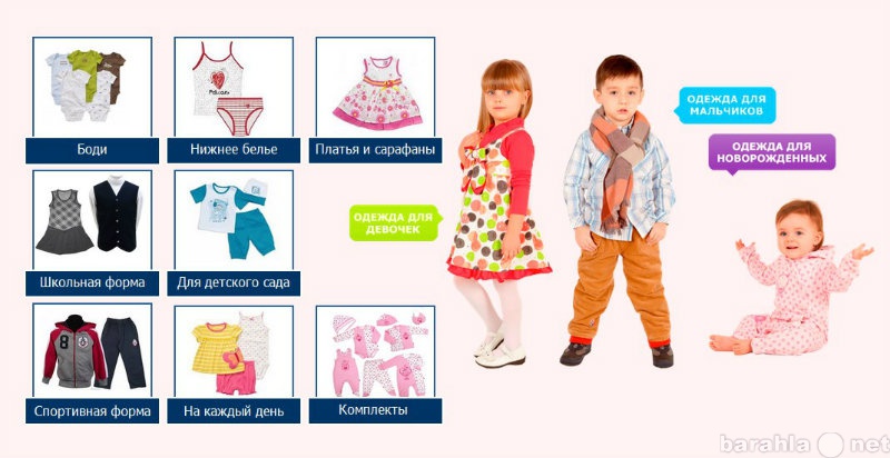 Продам: Детская одежда оптом