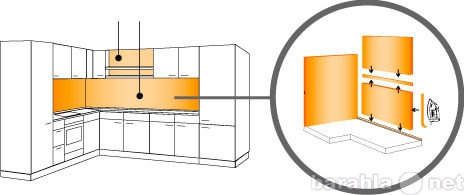 Установки фартука мдф