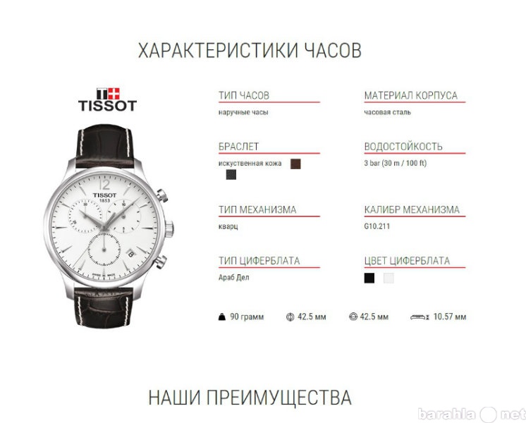 Функция наручных часов. Часы тиссот обозначения циферблата. Tissot 1853 серийный номер. Марка часов тиссот. Тиссот обозначение хронографов часы.