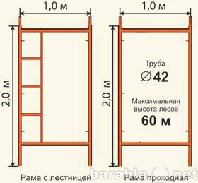 Продам: Леса рамные строительные леса вышка тура