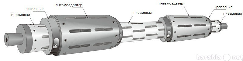 Продам: Пневмопереходник  c 76 мм  на 152 мм