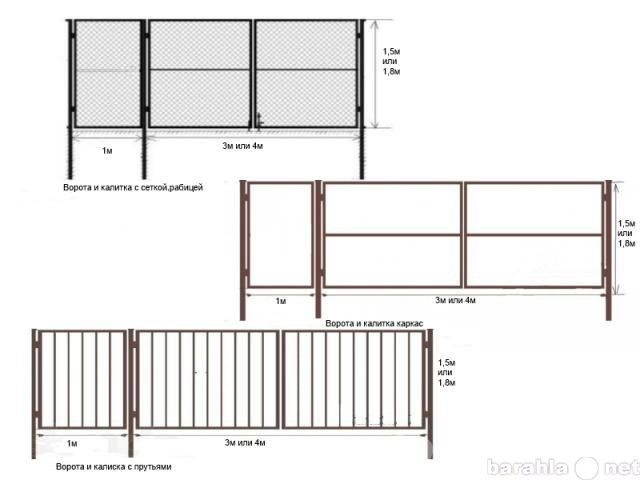 Продам: Садовые ворота и калитки с бесплатной до