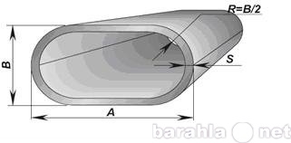 Продам: Труба плоскоовальная