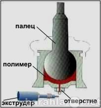 Продам: автозапчасти