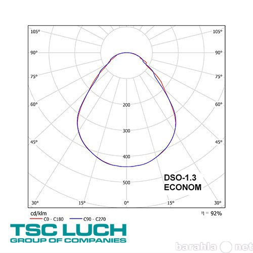 Продам: Офисный светодиодный светильник DSO1-3-e