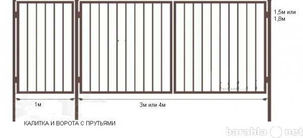 Продам: Садовые калитки