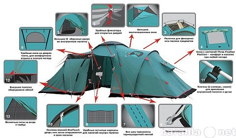 Продам: Кемпинговые палатки Tramp