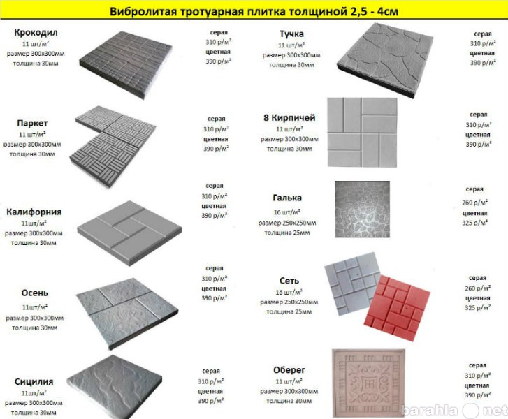Плитка тротуарная квадратная размеры. Вес м2 тротуарной плитки толщина 50мм. Плитка тротуарная вибропрессованная, 300x300x60. Тротуарная плитка 300х300х30 вибропресс. Плитка тротуарная 300х300х30 вес поддона.