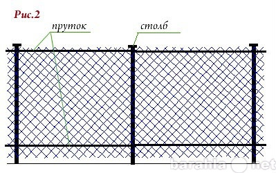 Продам: Секции для забора из сетки и прутьев