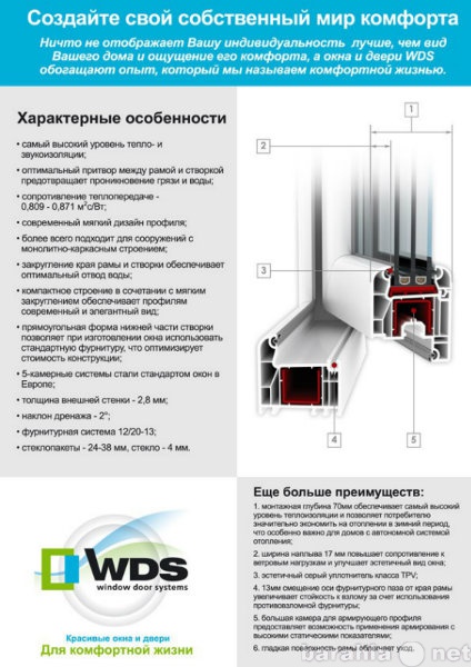 Продам: Пластиковые окна "Союз Окон