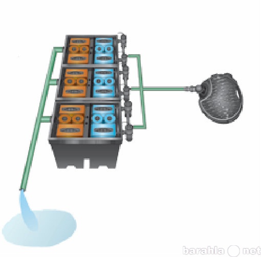 Продам: Фильтр для пруда Pondtech BIO-SYSTEM 2