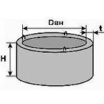Продам: Кольца железобетонные, все размеры.
