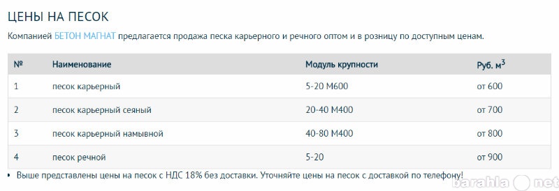 Продам: Купить песок цена БЕТОН МАГНАТ в Москве