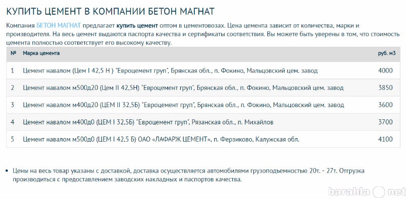 Продам: Купить цемент цена БЕТОН МАГНАТ в Москве