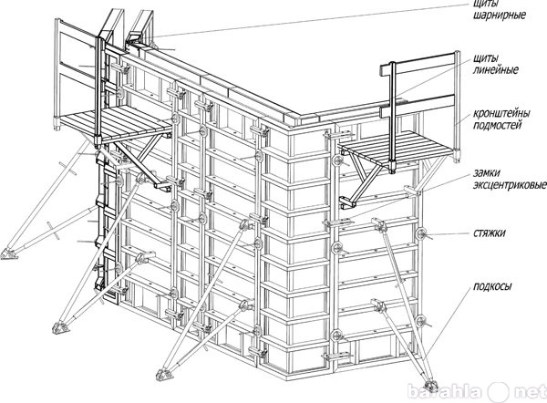 Продам: Аренда опалубки