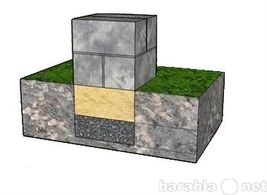 Продам: Фундаментные бетонные блоки 40х40х30